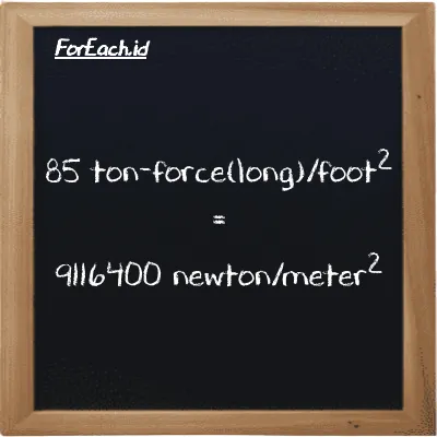 85 ton-force(long)/kaki<sup>2</sup> setara dengan 9116400 newton/meter<sup>2</sup> (85 LT f/ft<sup>2</sup> setara dengan 9116400 N/m<sup>2</sup>)